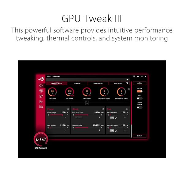 Review: ASUS Dual RTX 3050 6GB OC Gaming Graphics Card
