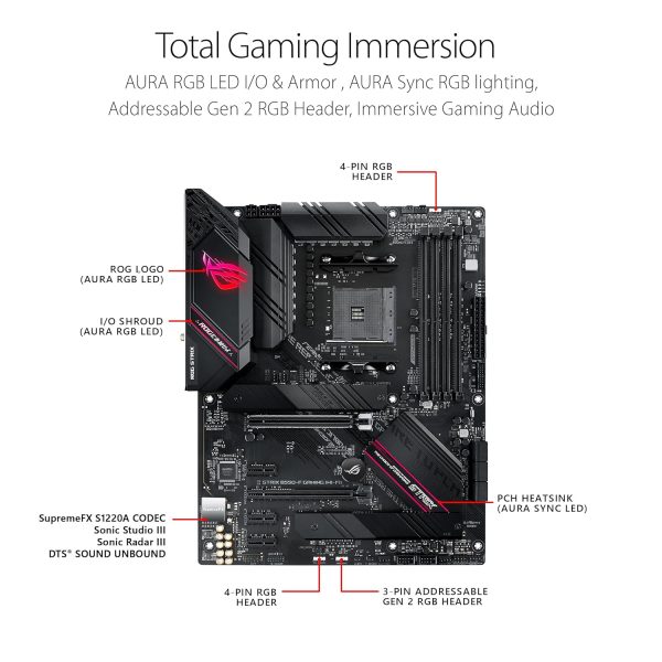 Review: Asus ROG Strix B550-F Gaming WiFi II ATX Motherboard