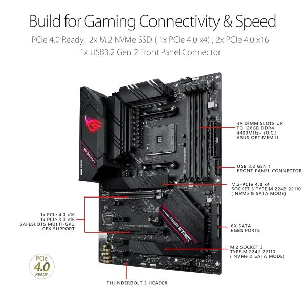 Review: Asus ROG Strix B550-F Gaming WiFi II ATX Motherboard