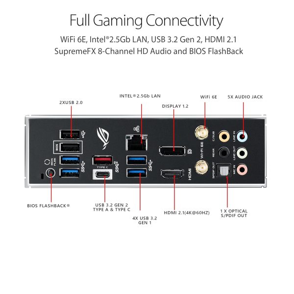 Review: Asus ROG Strix B550-F Gaming WiFi II ATX Motherboard