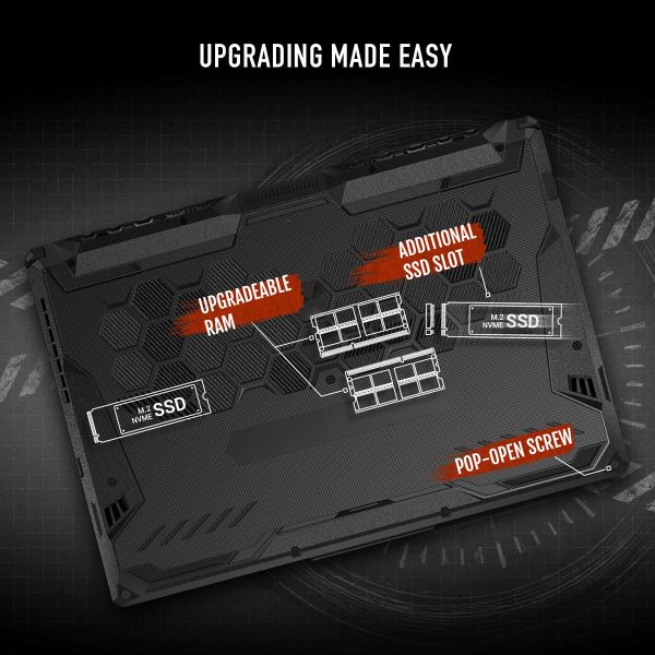Review: ASUS TUF Gaming A15 - Powerful Gaming Laptop Unleashed