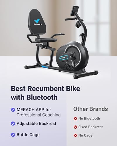 Review: MERACH Recumbent Exercise Bike with Bluetooth & LCD Display