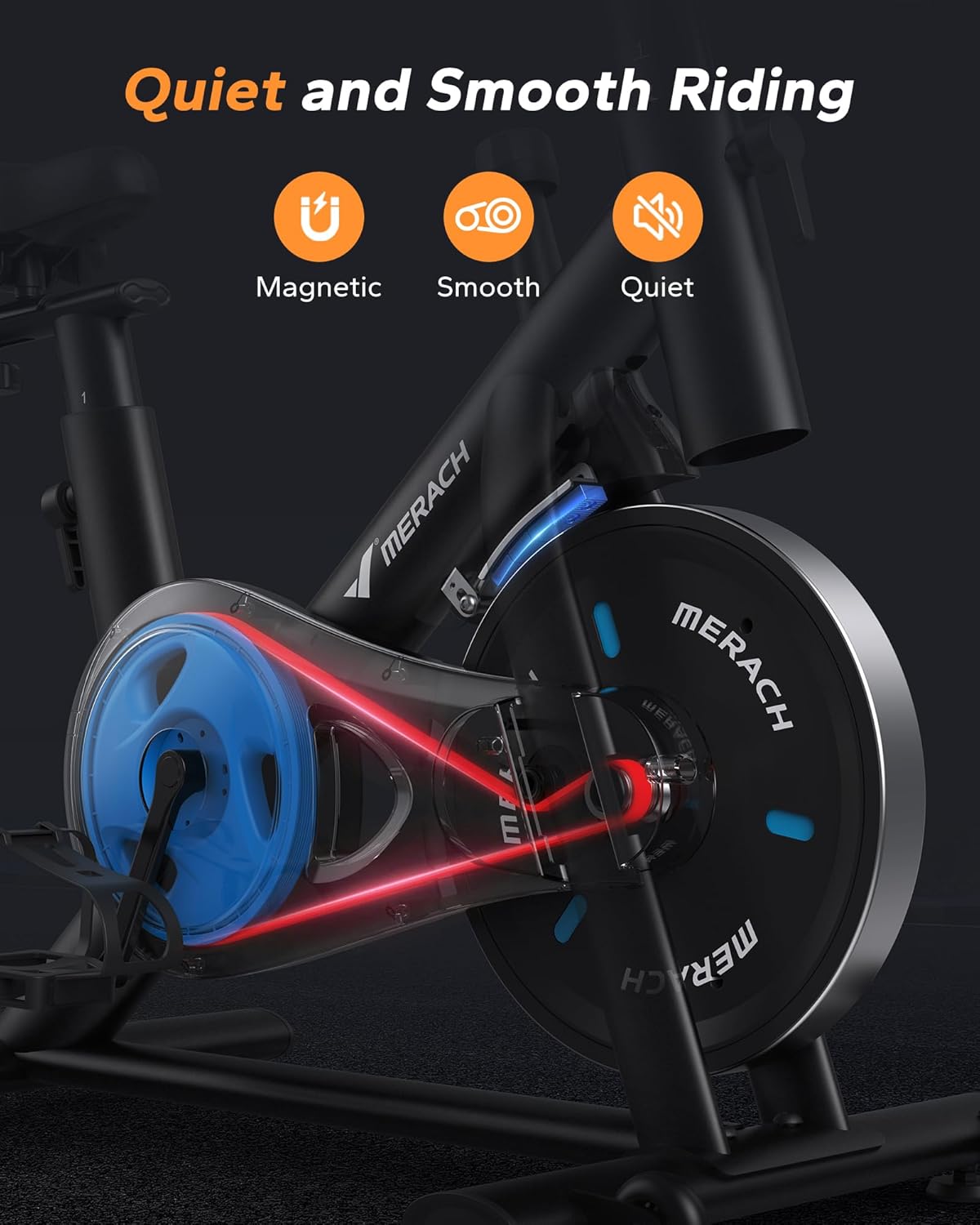 Review: MERACH Indoor Cycling Bike with App, 300lbs Capacity, Quiet